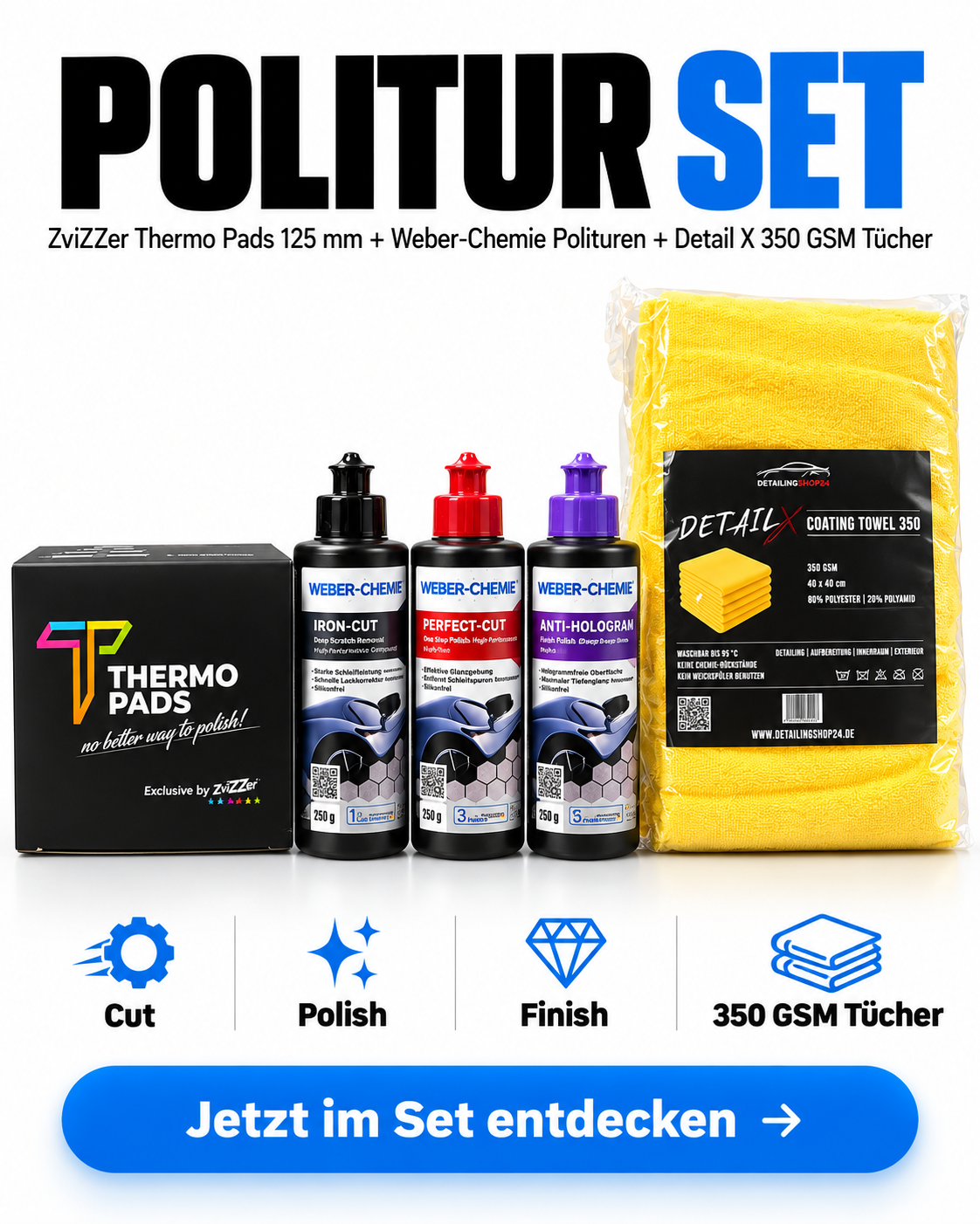 Profi Politur Set – ZviZZer 125 mm Sample Box+ Weber-Chemie Polituren + Detail X 350 GSM Tücher