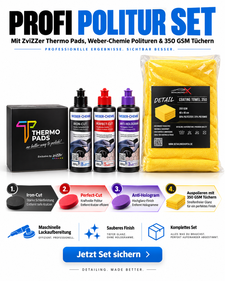 Profi Politur Set – ZviZZer 125 mm Sample Box+ Weber-Chemie Polituren + Detail X 350 GSM Tücher