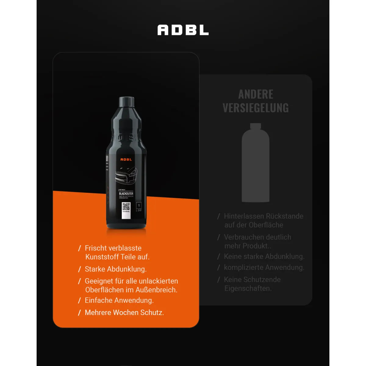 ADBL Blackouter Vergleich zu anderer Versiegelung