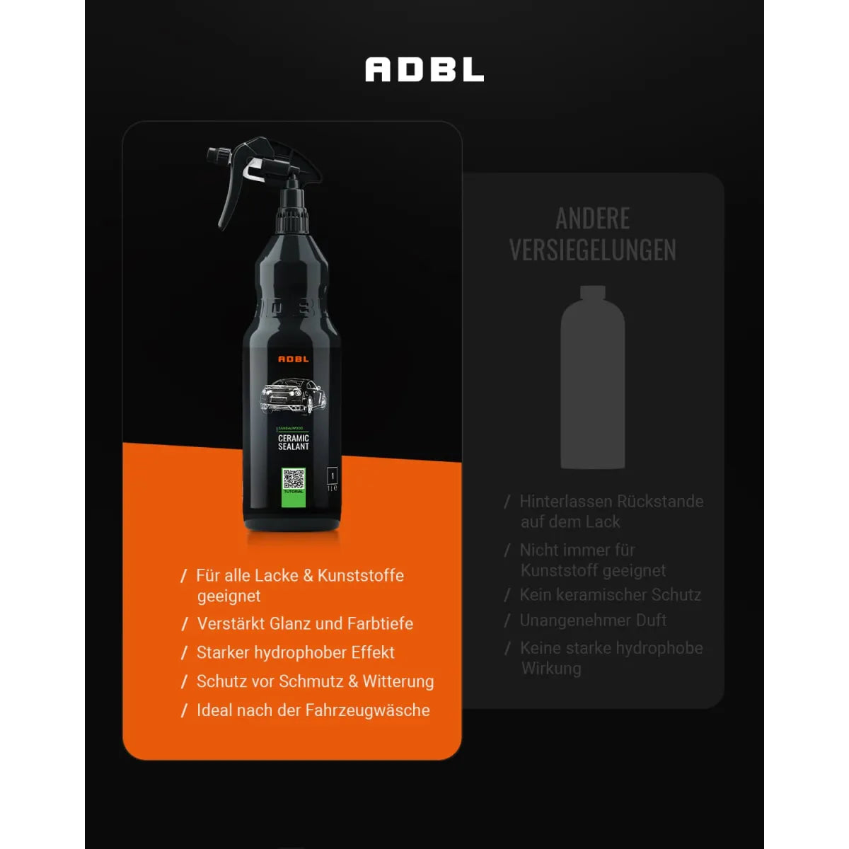ADBL Ceramic Sealant – Vorteile gegenüber anderen Versiegelungen