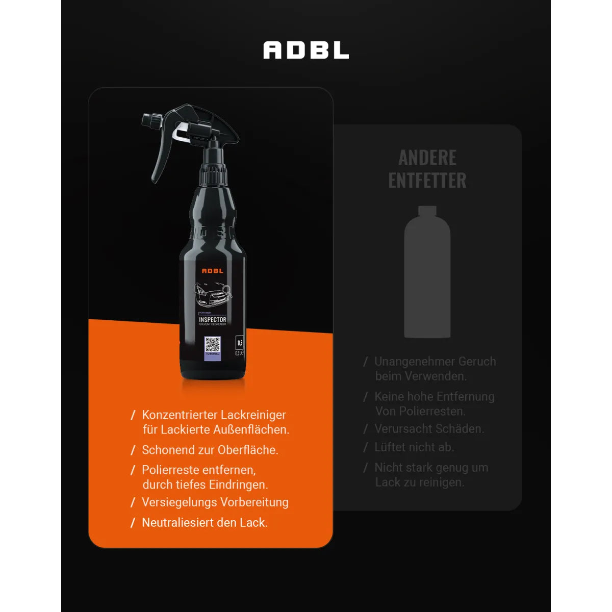 ADBL Inspector Vergleich mit anderen Entfettern