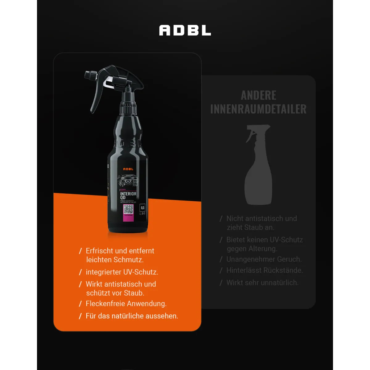 ADBL Interior QD Kunststoffreiniger mit Canyon Trigger 500ml