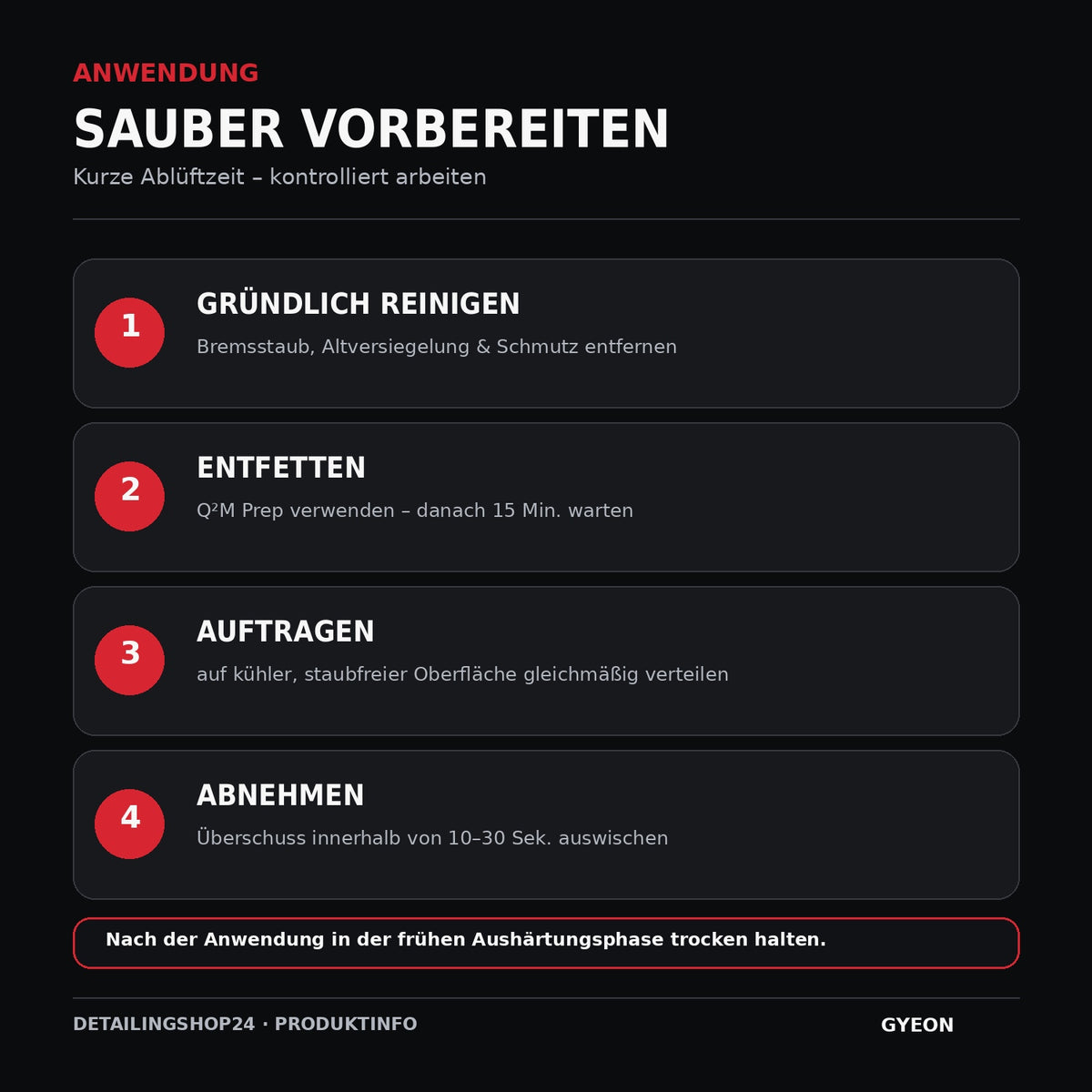 GYEON Q2 Rim EVO Anwendung Reinigung Prep Auftrag und Abnahme