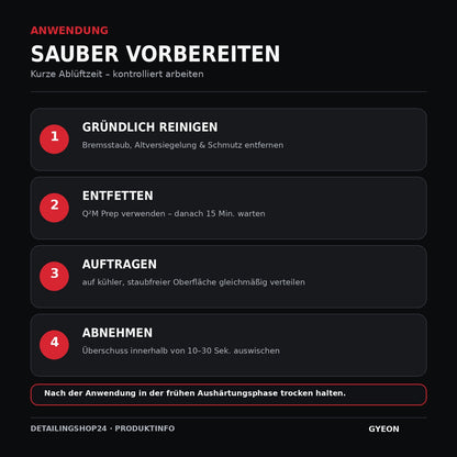 GYEON Q2 Rim EVO Anwendung Reinigung Prep Auftrag und Abnahme
