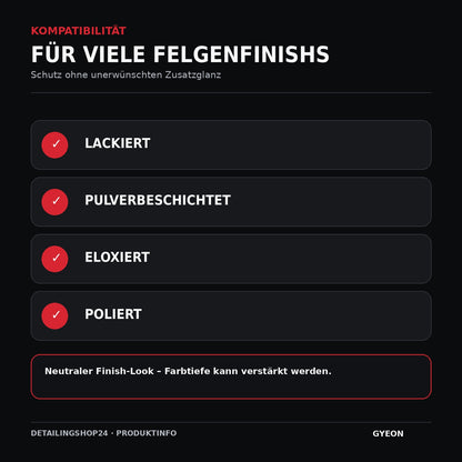 GYEON Q2 Rim EVO geeignet für lackierte pulverbeschichtete eloxierte und polierte Felgen