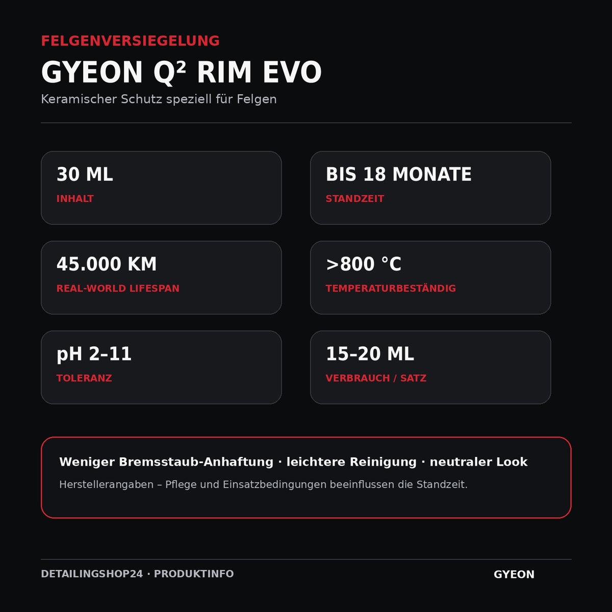 GYEON Q2 Rim EVO technische Daten 30 ml 18 Monate 800 Grad pH 2-11