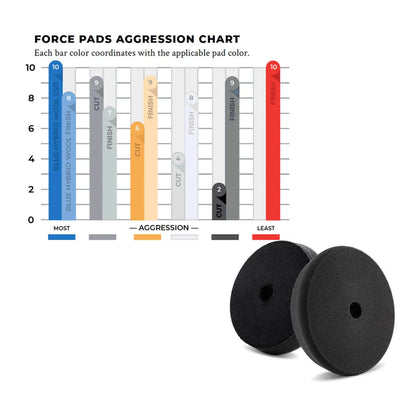 Lake Country Force Pad Cutting orange 125mm