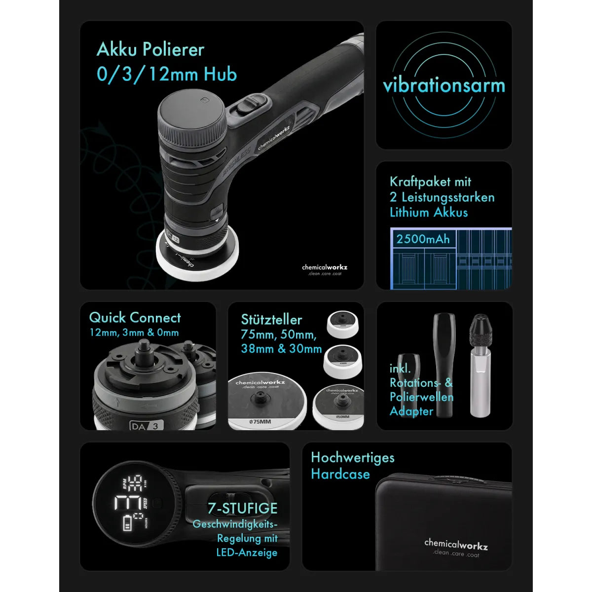 Chemicalworkz EVO Mini Pro Akku Hybrid-Exzenter Poliermaschine kabellos – Produktansicht 3