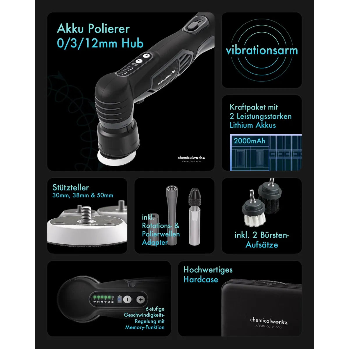 chemicalworkz EVO Mini Akku Hybrid-Exzenter Poliermaschine