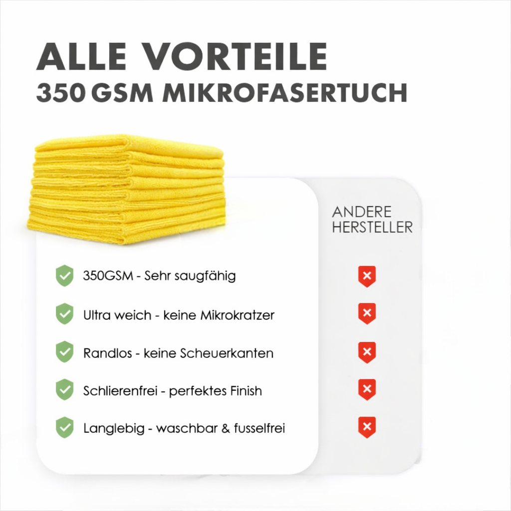 Detail X Mikrofasertücher 10er Set – 350 GSM Poliertücher 40×40 cm für Autopflege, Politur – Produktansicht 6