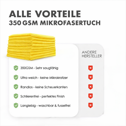 Detail X Mikrofasertücher 10er Set – 350 GSM Poliertücher 40×40 cm für Autopflege, Politur – Produktansicht 6