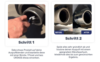 Crònos Anwendung Schritt 1 und 2