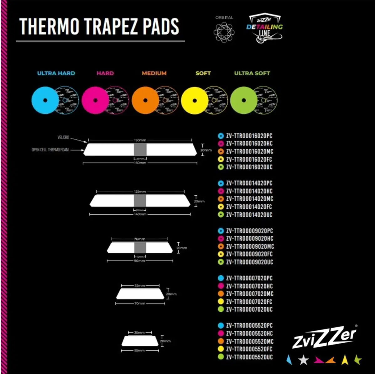 ZviZZer Thermo Trapez Pad Orange Medium One Step Ø 125mm, 75mm